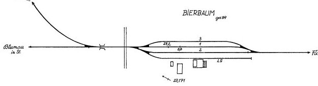 Bierbaum Zuruck 1959